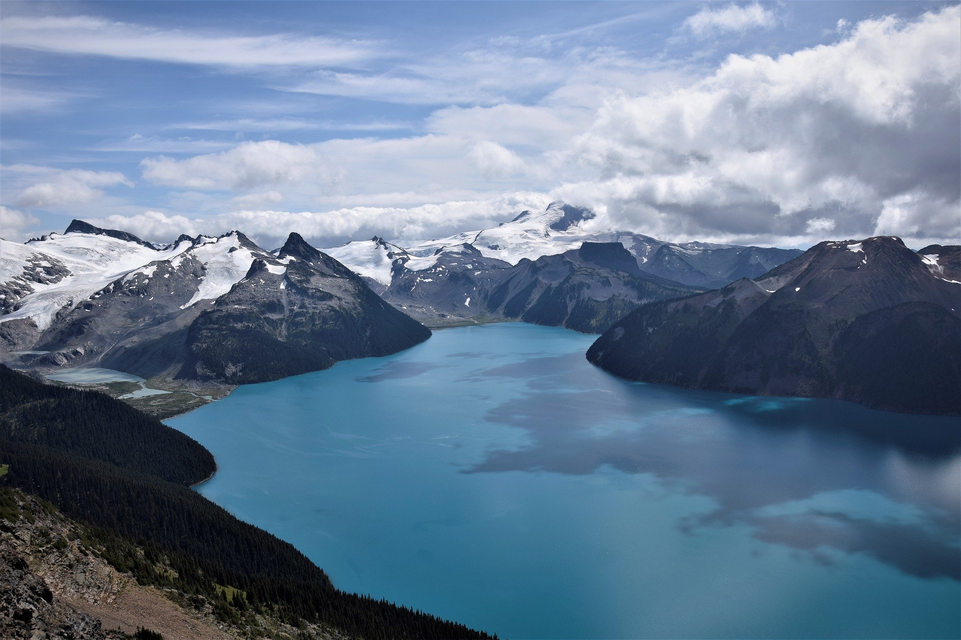 Glacial Landforms